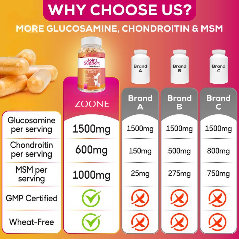 Zoone - Joint support